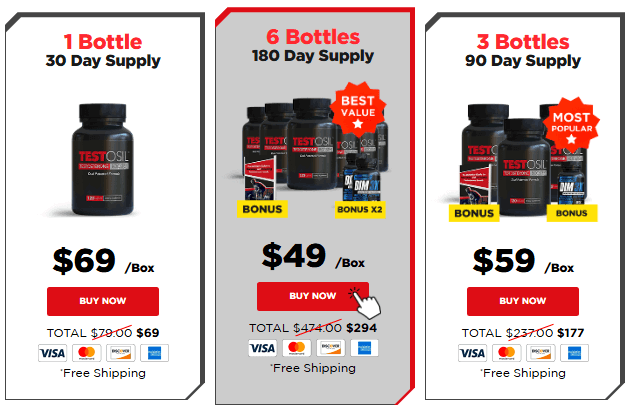 Testosil - Special Offer